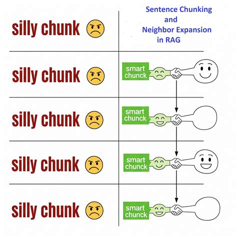 Image result for How to Code a Countdown Timer Easy Python