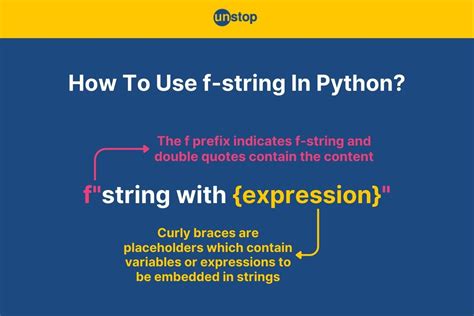 Image result for How to Use F String in Python