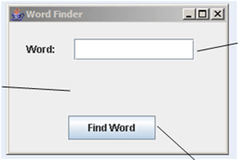 Image result for Basic GUI Java