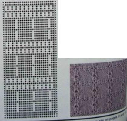 Image result for Basics Machine Knitting Tutorials