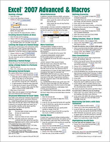 Image result for Microsoft Excel Quick Reference Guide