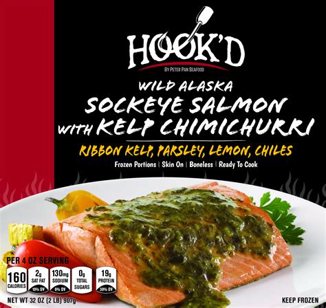 Innovative Peter Pan recipe wins Alaska Symphony of Seafood top honor ...