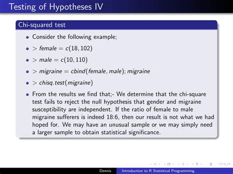 R Programming Examples 的图像结果
