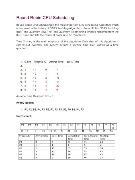 Round Robin in Operating System 的图像结果