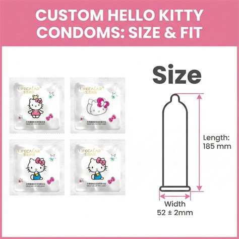 Custom Hello Kitty Condoms – Kittycessories