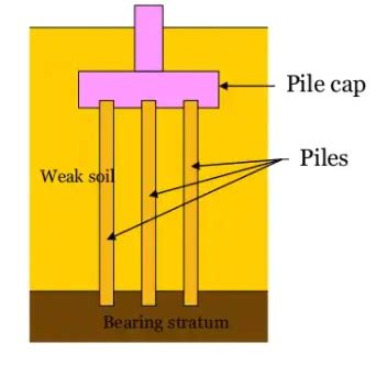 Image result for Reflective Programming