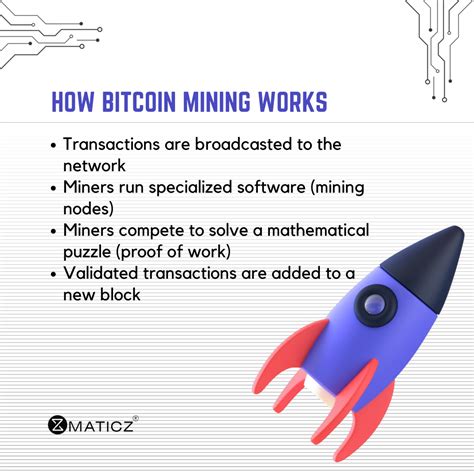 Blockchain Mining Explained 的图像结果