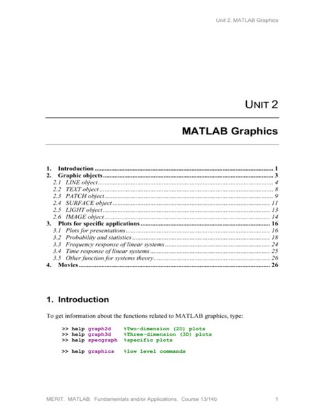 MATLAB Graphics 的图像结果