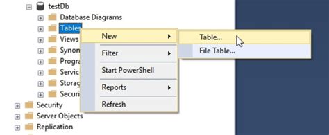 Image result for SQL DDL