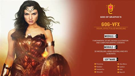 Image result for VFX Learning