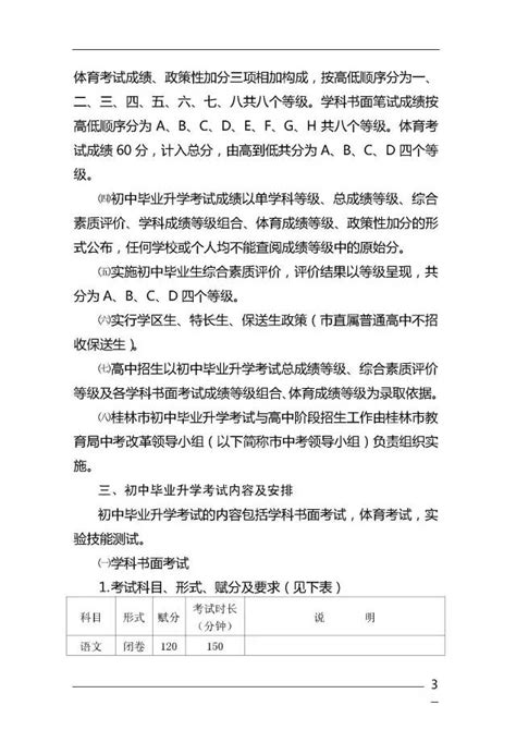 桂林市2017年初中毕业升学考试与高中阶段招生工作方案（图）- 桂林本地宝