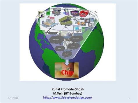 Image result for VLSI Physical Design Flow