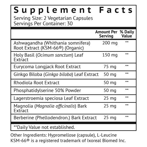 VitaMonk CortiTrax Natural Cortisol Blocker - Doctor Formulated ...