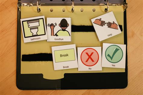 Image result for PECS Communication Examples