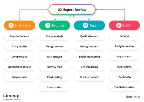 Image result for Review Page UI Examples