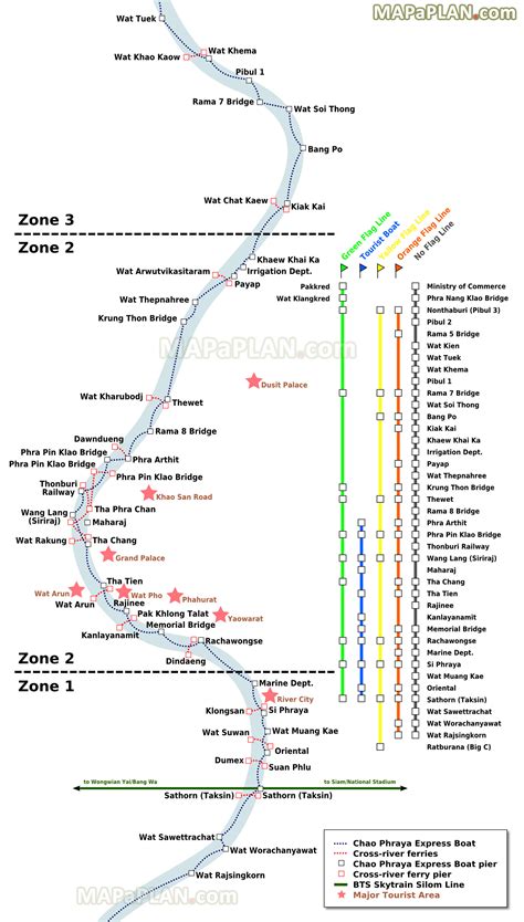 Map Of Bangkok Ferries
