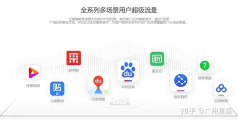 长春网站优化，网络推广,seo快速排名,1.8元/词/天-同信长春网络公司