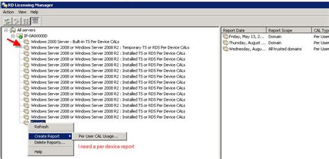 Image result for Cal License User vs System