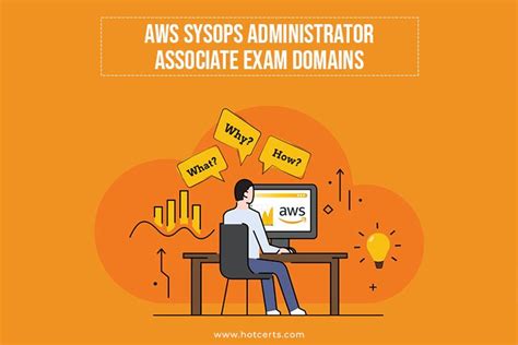 Image result for AWS Sysops Associate