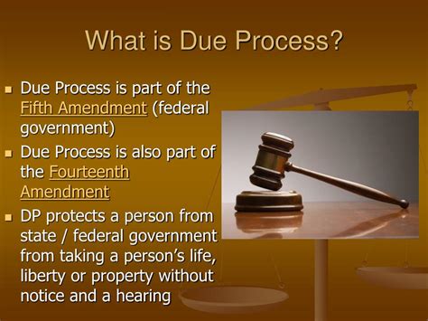 Due Process Explained 的图像结果