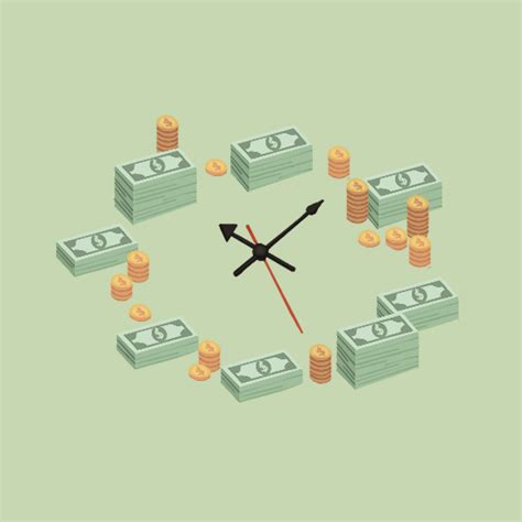 Image result for Compound Effect Graph