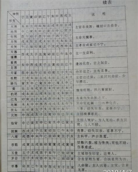 桜田虎門「五行易指南」現代語訳 | 東占房