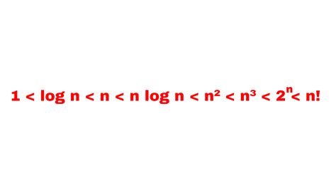 Big O Notation Recursion 的图像结果