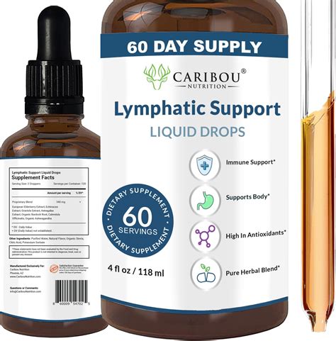 Amazon.com: Caribou Nutrition Lymphatic Drainage Drops - Lymphatic ...