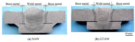 Effect of Intercritical Quenching Temperature of Cu-Containing Low ...