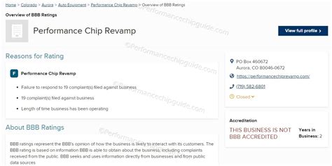 PCR Performance Chip Revamp Install 的图像结果