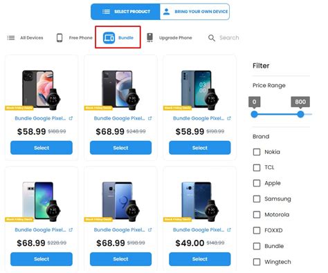 Image result for Cell Phone Tablet Bundle