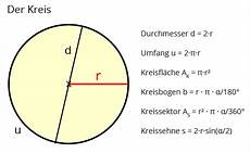 umfang kreis berechnen formel rechner kreis matheretter umfang kreis berechnen formel rechner kreis matheretter
