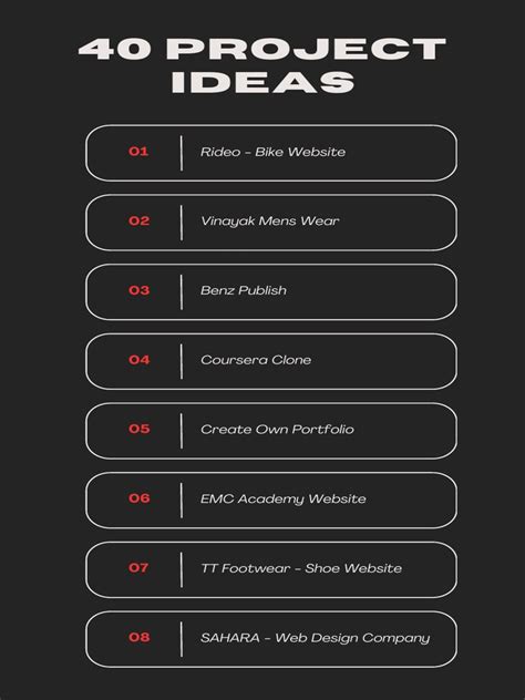 40 Project Ideas | PDF