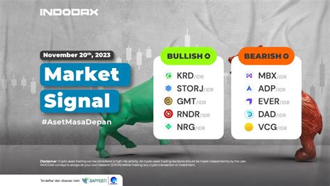 AMBIL SEKARANG