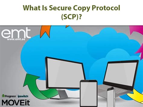 Image result for Secure Copy