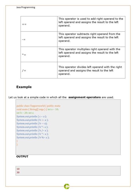 Operator Tutorial in Java 的图像结果