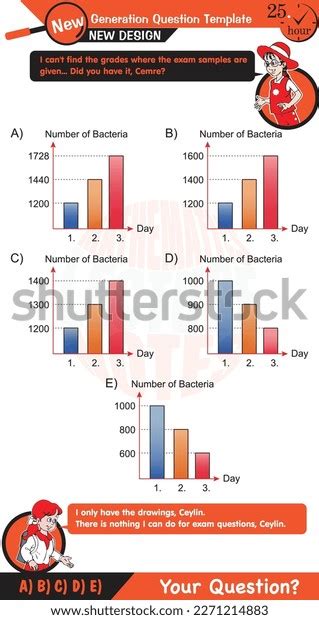 Image result for Multiple Questions in Graph
