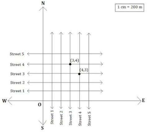 2. (Street Plan) : A city has two main roads which cross each other at ...