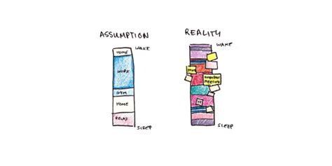 Image result for Time Log Graphics