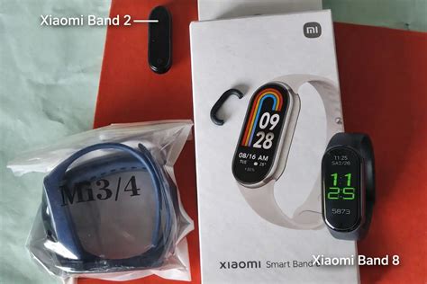Xiaomi Community