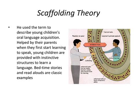 Iconic Learning Examples 的图像结果