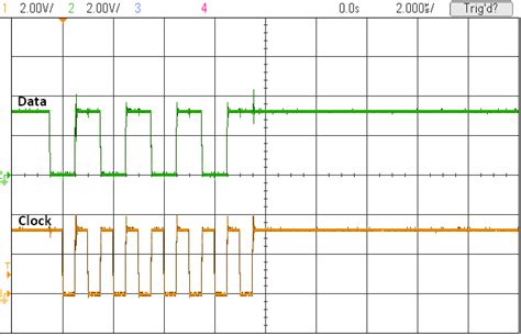 Image result for Python FTDI SPI Example