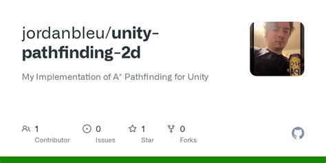 Unity Pathfinding 的图像结果