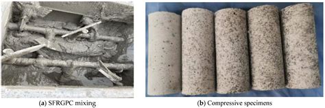 Study on Mechanical Properties of Steel Fiber-Reinforced Geopolymer ...