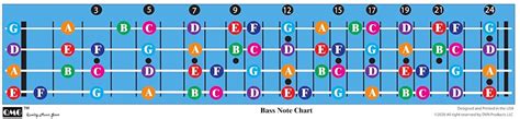 Image result for Active Learning Multi Classification