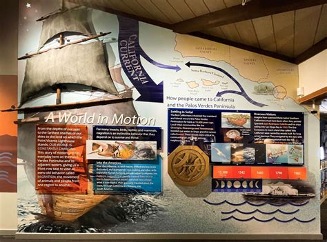 Point Vicente Interpretive Center - Palos Verdes Magazine