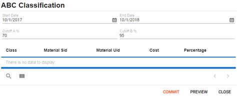 Image result for ABC M Classification Warning