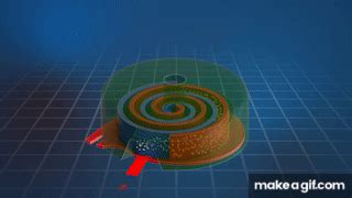 Image result for Scroll Compressor Working Animation