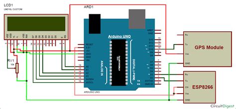 Image result for Arduino GPS Tracker