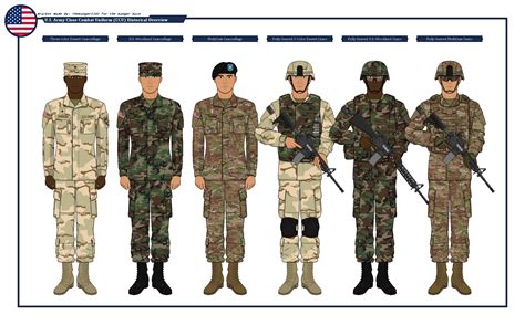 U.S. Army Close Combat Uniform (CCU) Overview by DanielRodri on DeviantArt